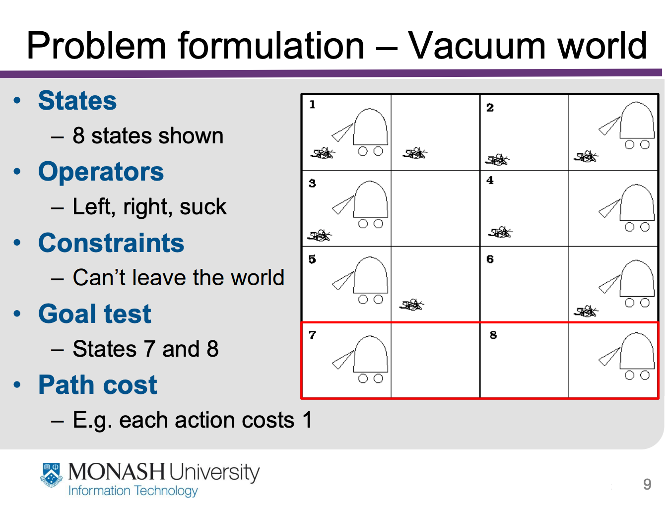 Vacuum World